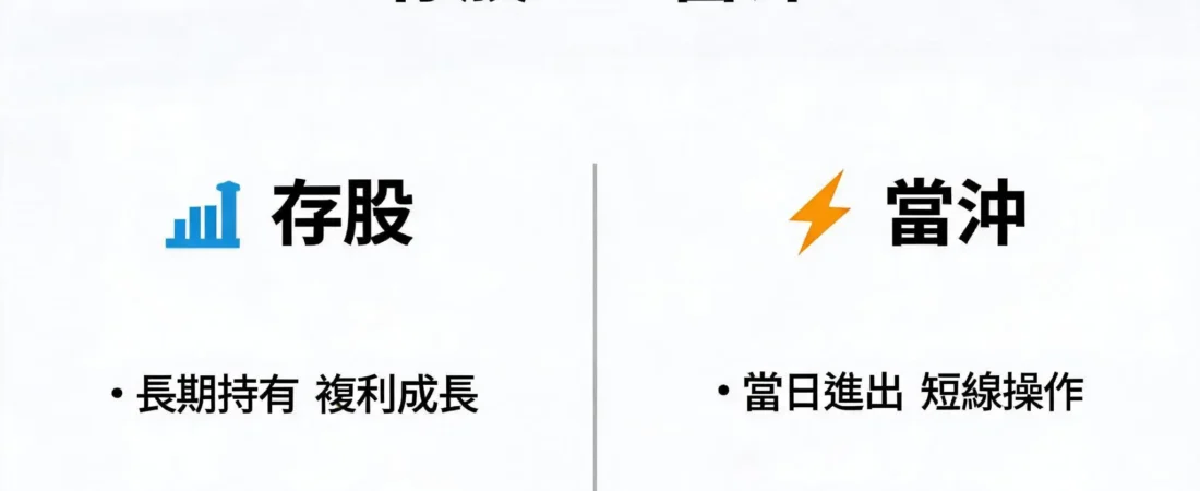 新手存股老手當沖？10年後財富差異竟這麼大
