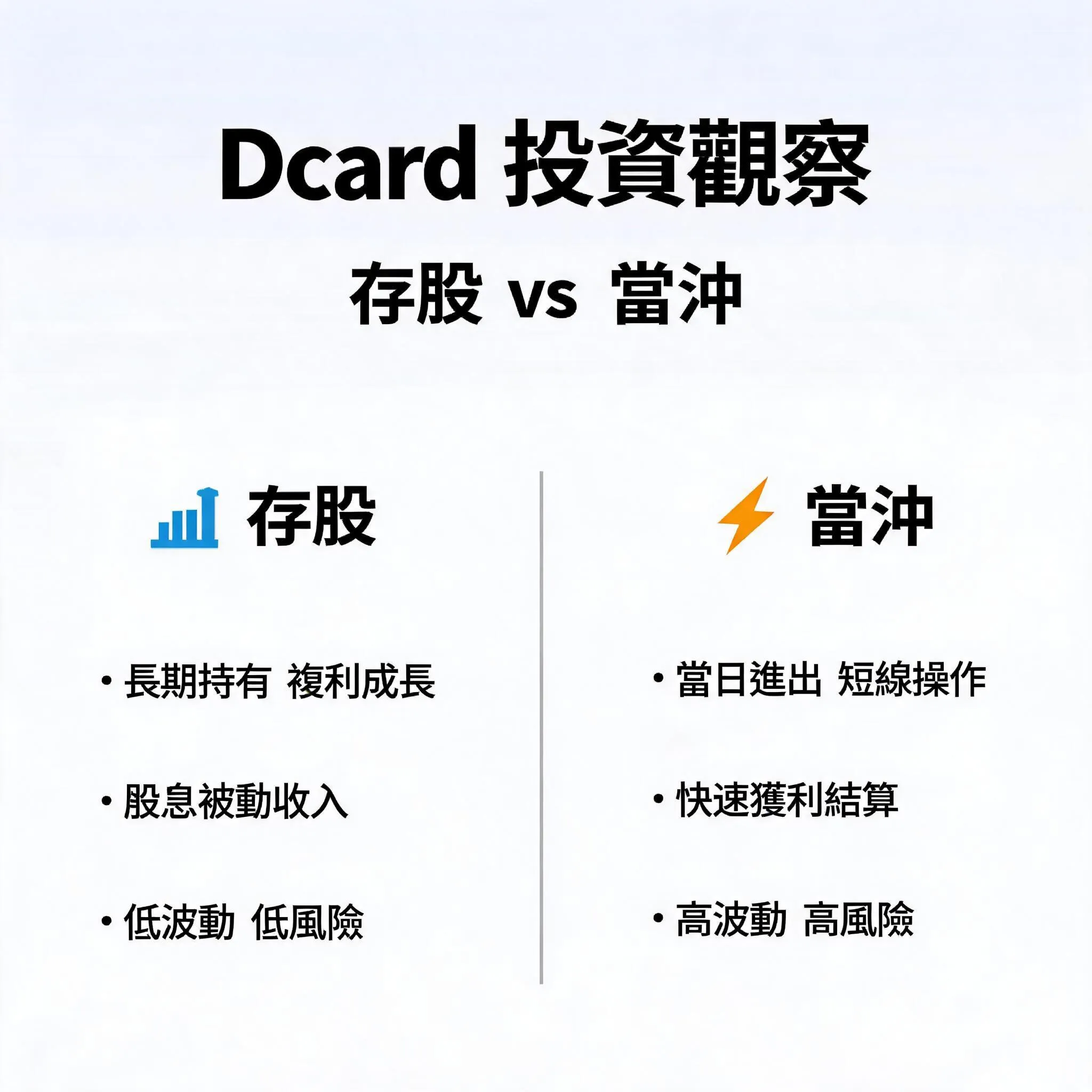 新手存股老手當沖？10年後財富差異竟這麼大