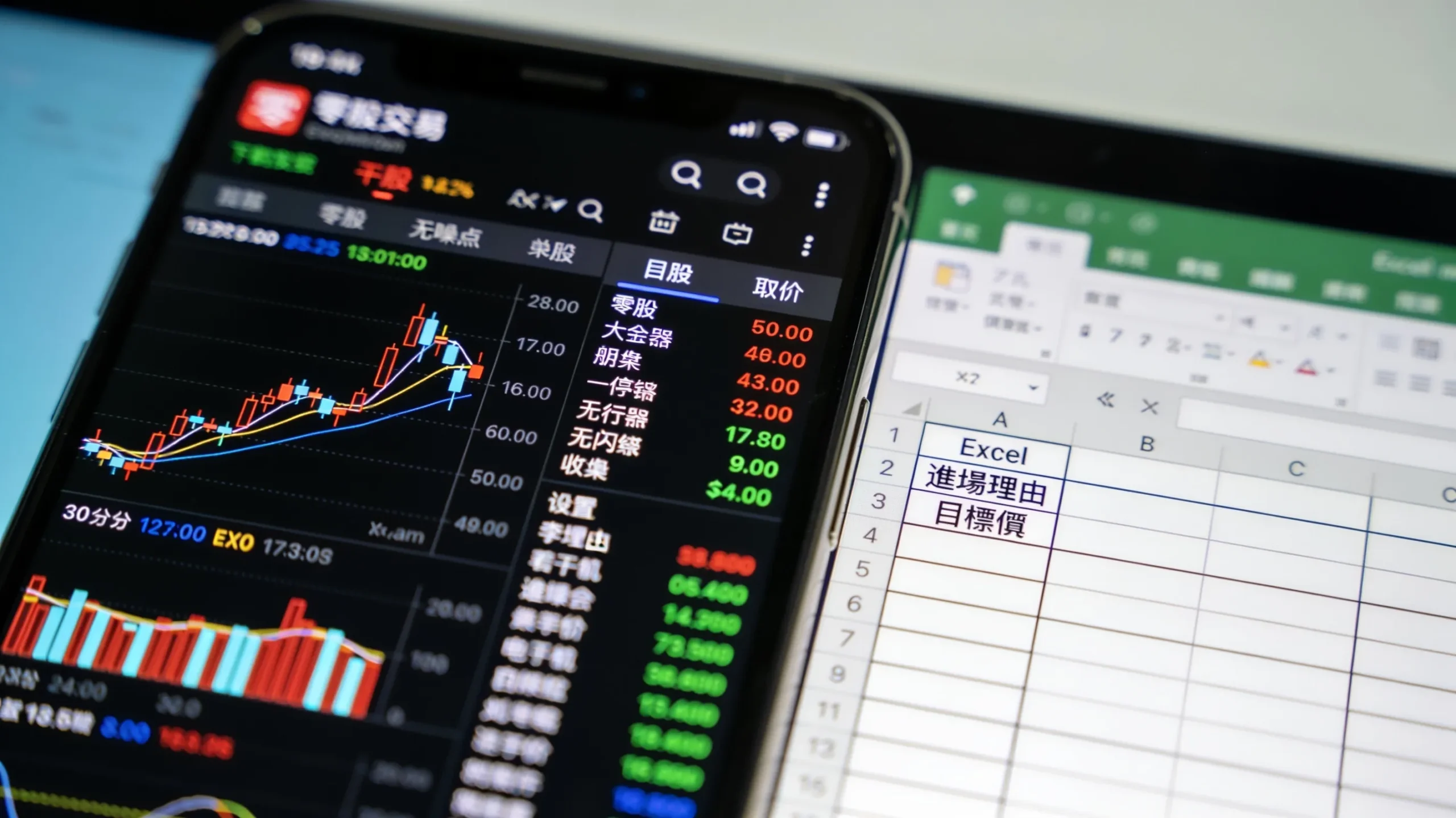 一張手機螢幕顯示零股交易介面，旁邊對比一個Excel表格的截圖，上面有「進場理由」、「目標價」等欄位。
