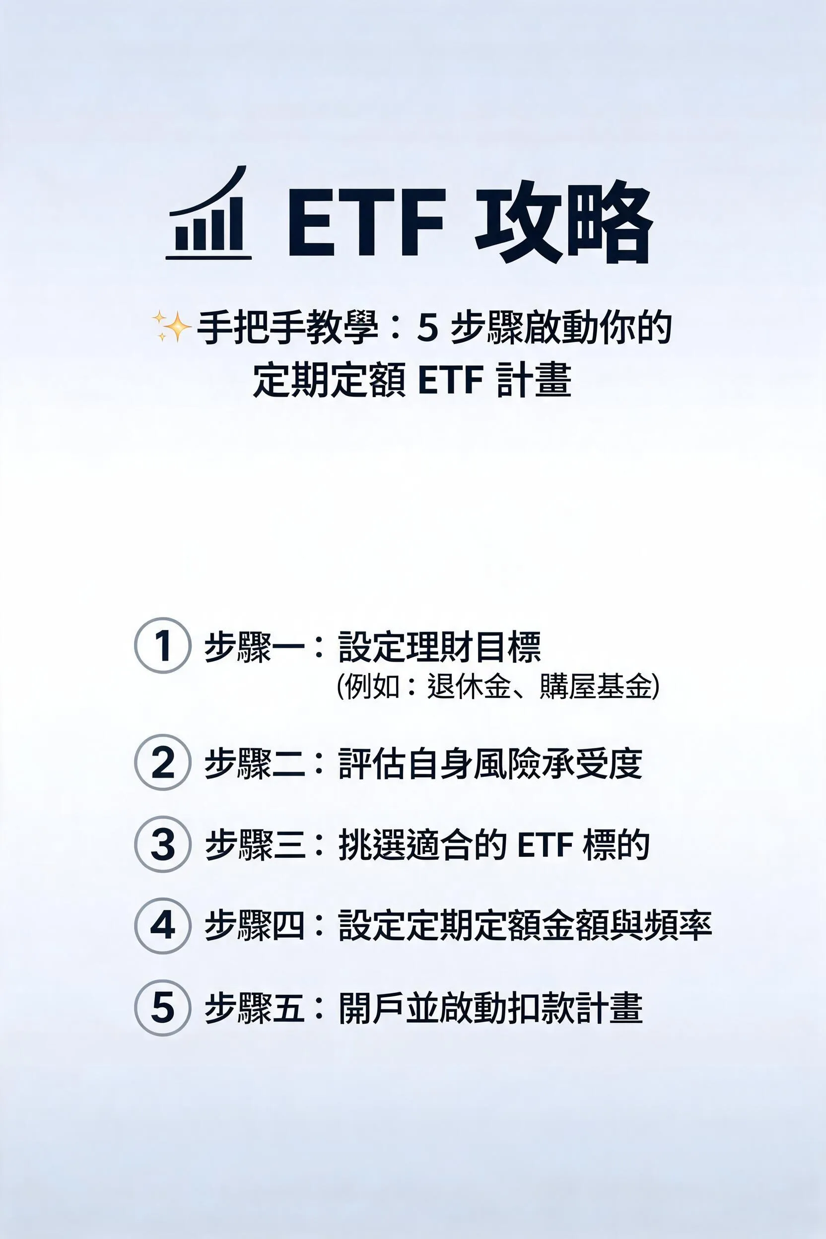 ETF攻略 - 手把手教學：5 步驟啟動你的定期定額 ETF 計畫 - 專業攝影風格