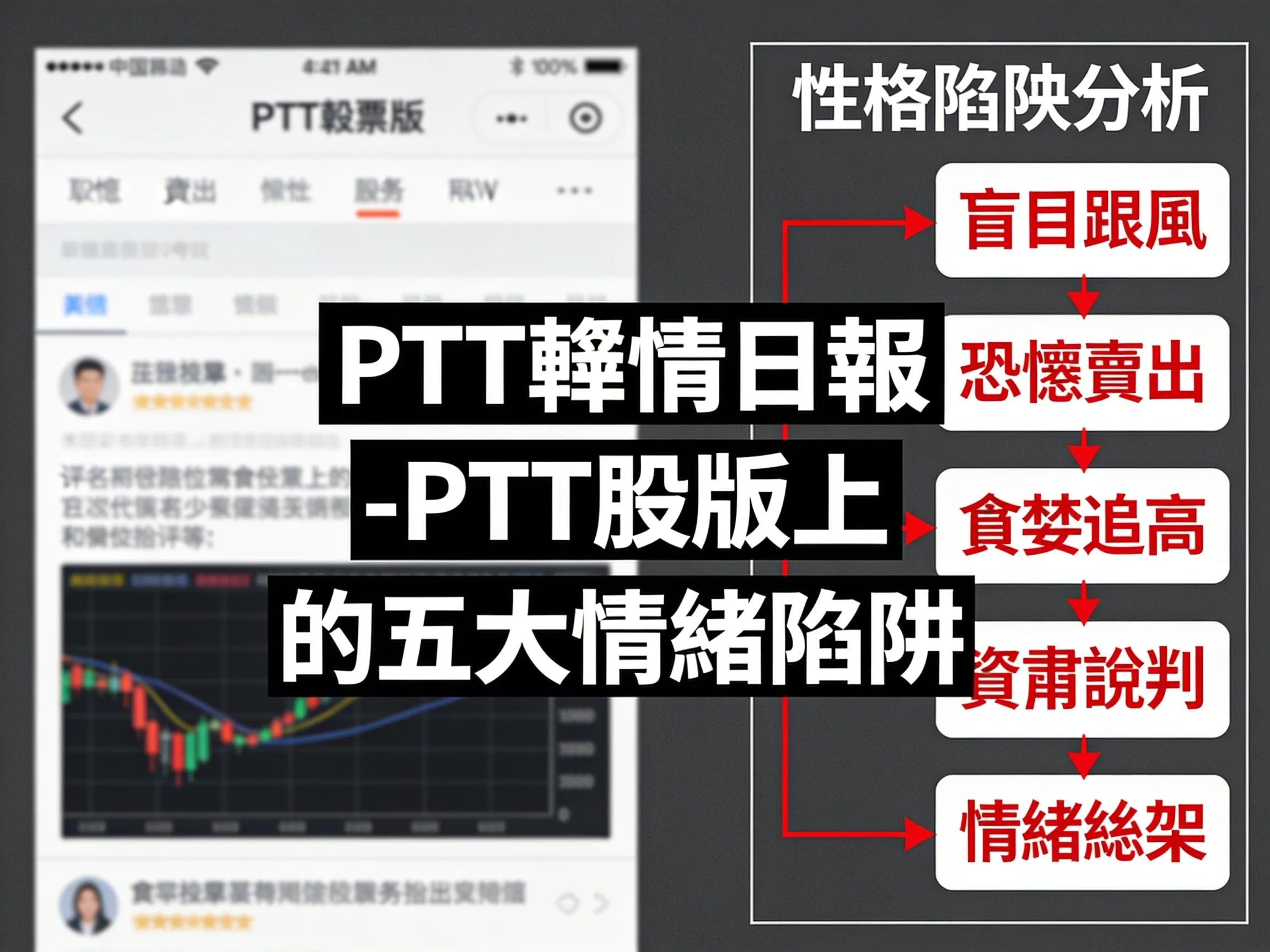 PTT輿情日報 - PTT 股版上的五大情緒陷阱 - 專業攝影風格