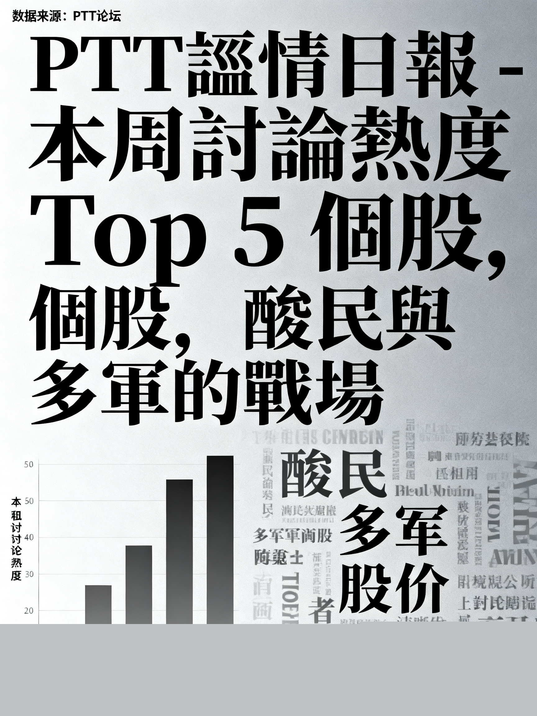 PTT輿情日報 - 本周討論熱度 Top 5 個股，酸民與多軍的戰場 - 專業攝影風格